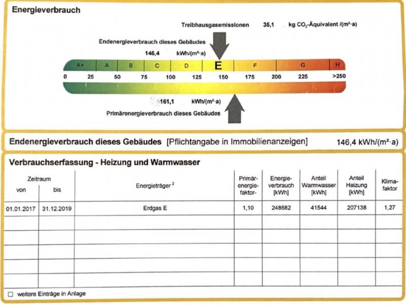 Energiesding - 