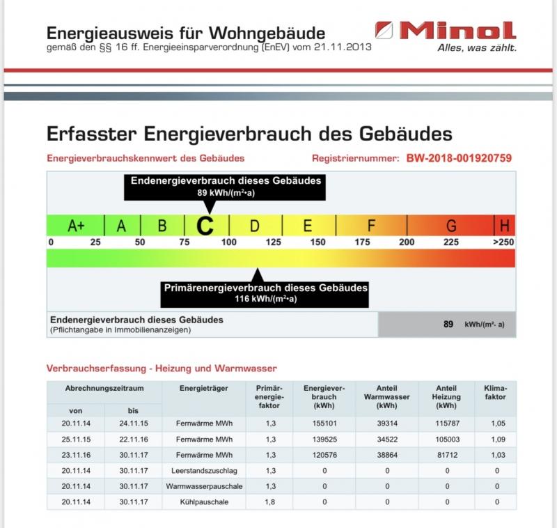 Energieausweis - 