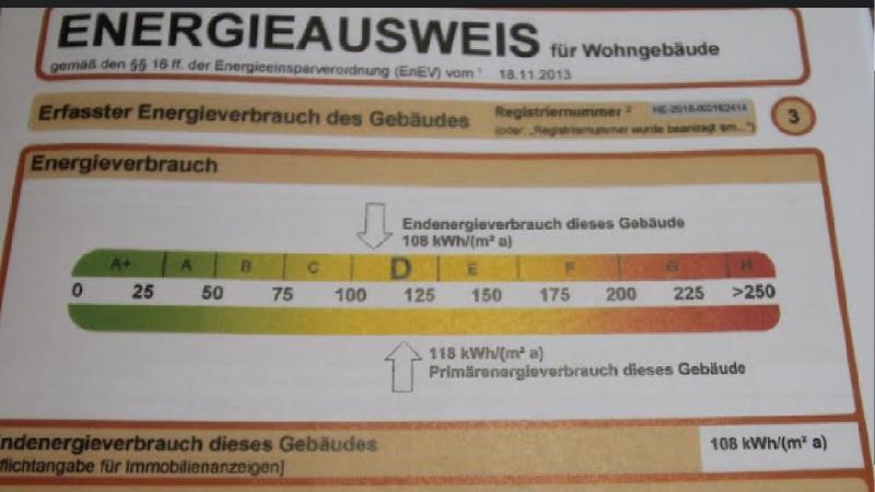 Kennwert  - 