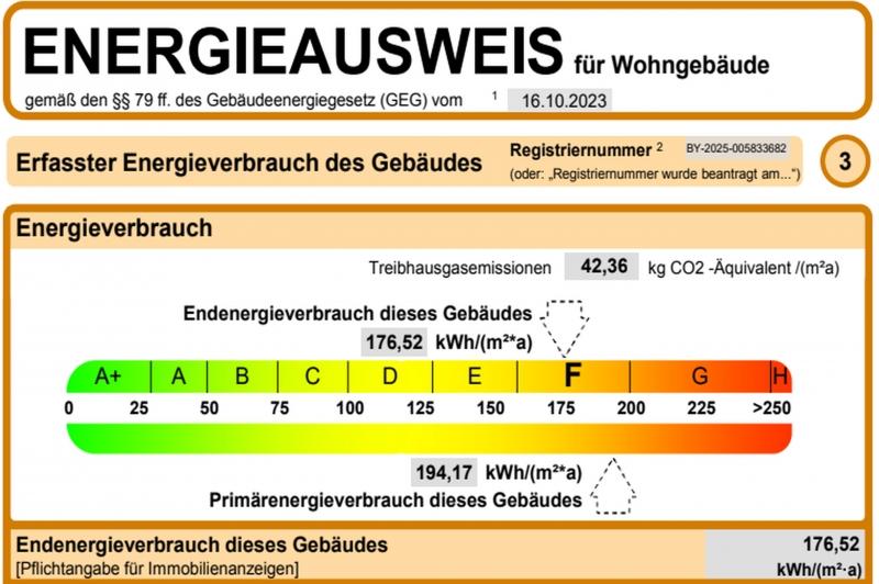 Energieausweis - 