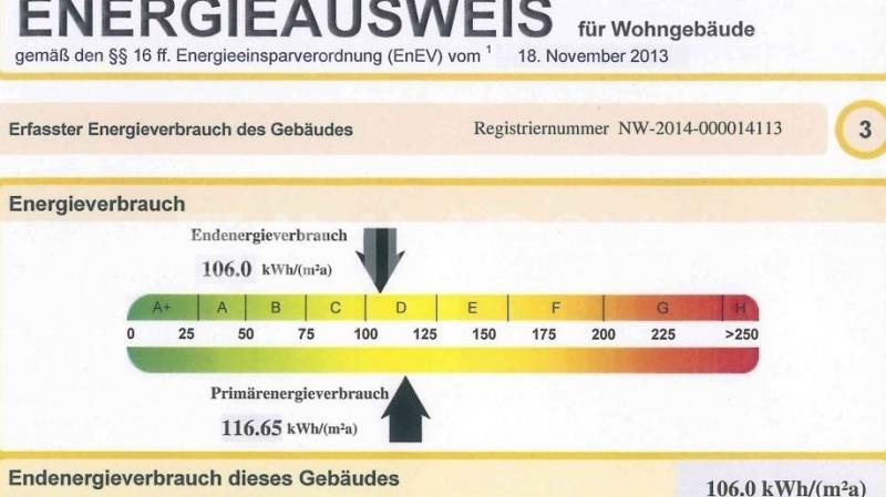 Energieausweis - 