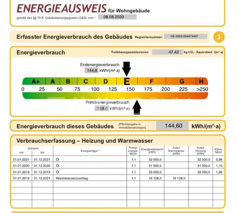 Energieausweis - 