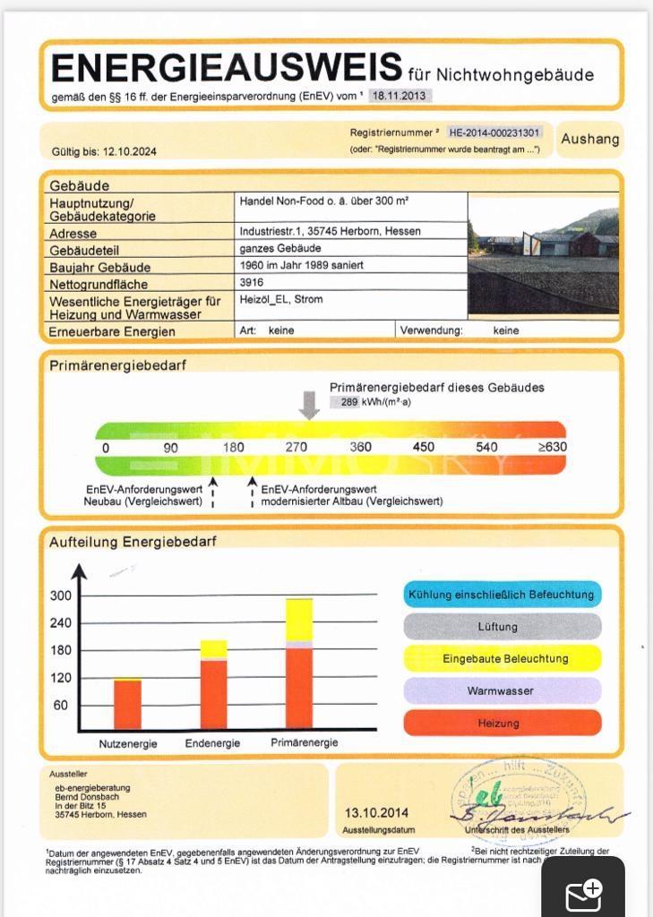 Energieausweis - 