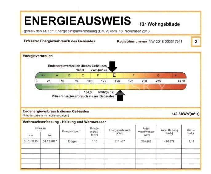 Energieausweis - 