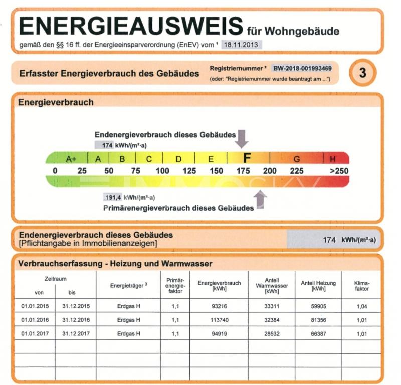 Energieausweis - 