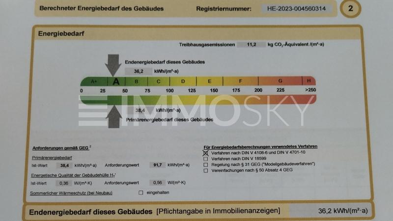 Energieausweis - 