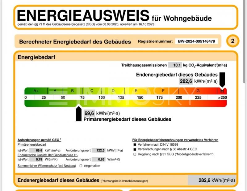 Energieausweis - 