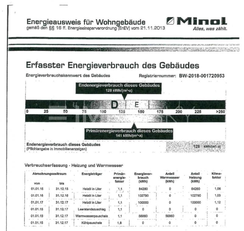 Energieausweis - 