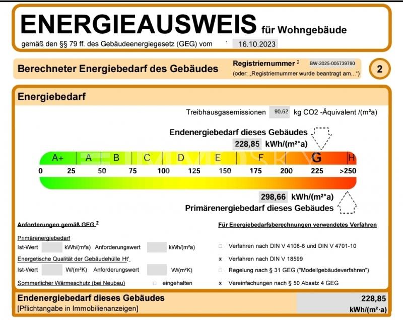 Energieausweis  - 