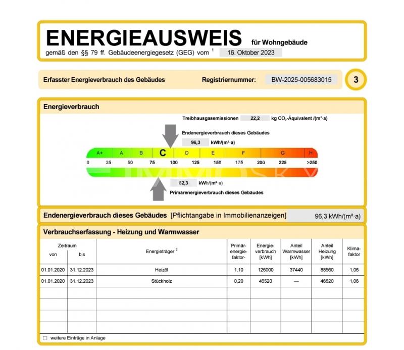 Energieausweis - 