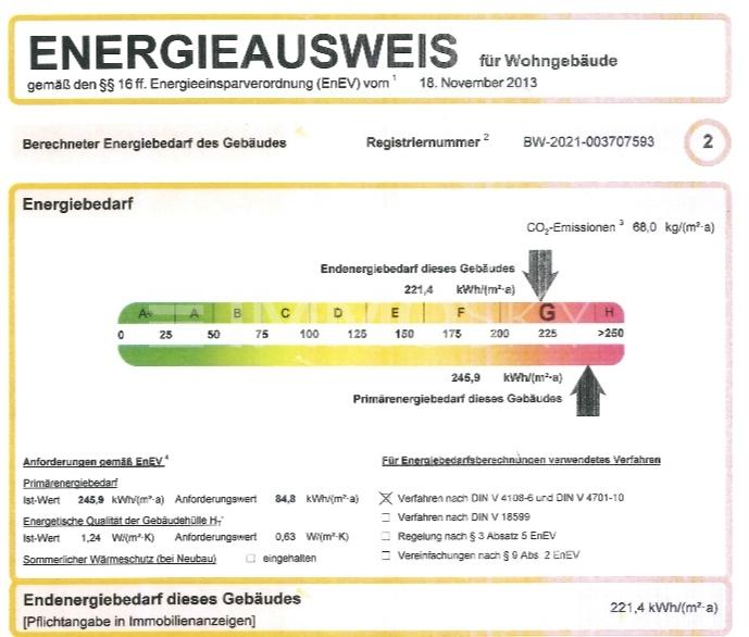 Energieausweis - 