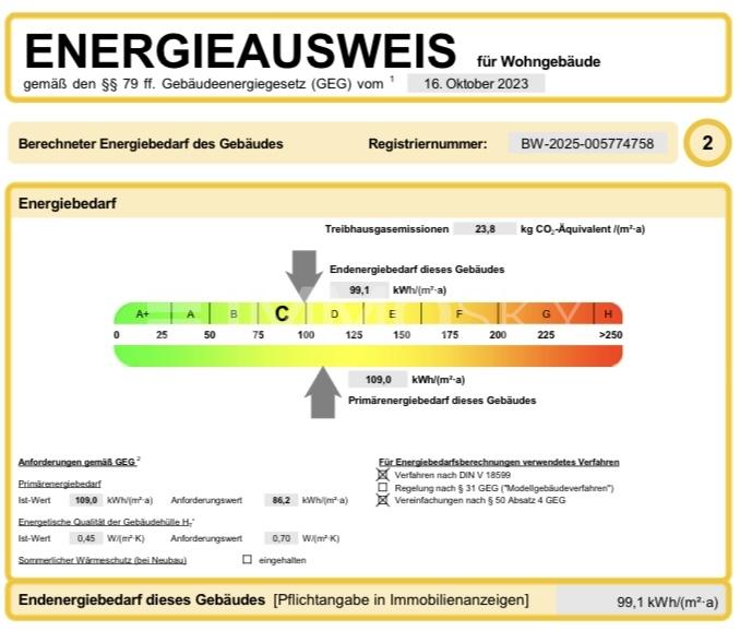 Energieausweis - 